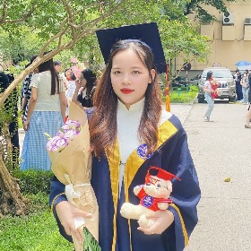 Ngô Thị Tuyết Nhung