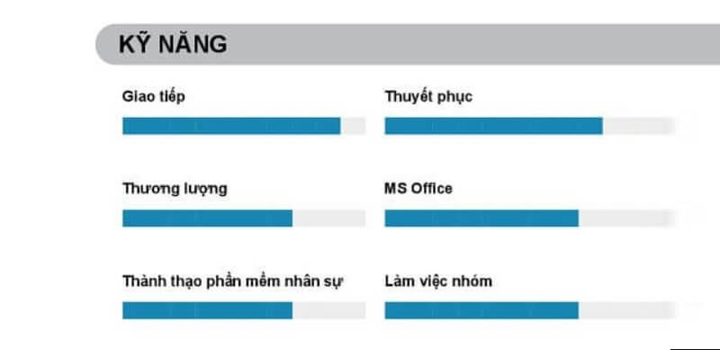 Các kỹ năng xuất hiện trong CV nghề hành chính nhân sự
