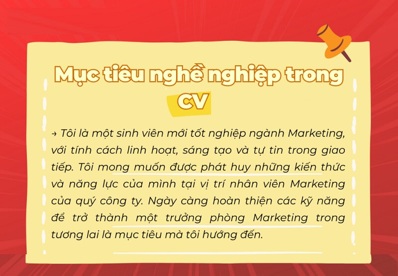 Mục tiêu công việc trong CV