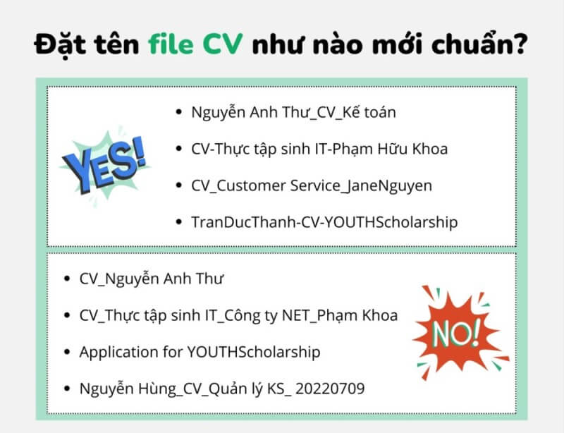 Cách đặt tên file CV khi gửi qua email