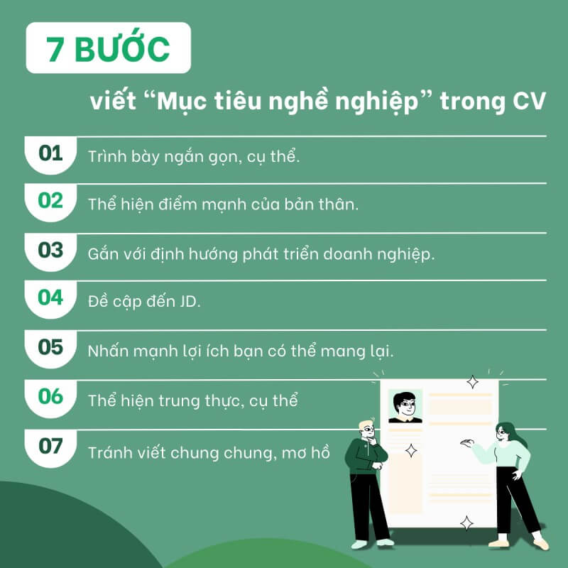 Bí quyết viết mục tiêu đón gục nhà tuyển dụng