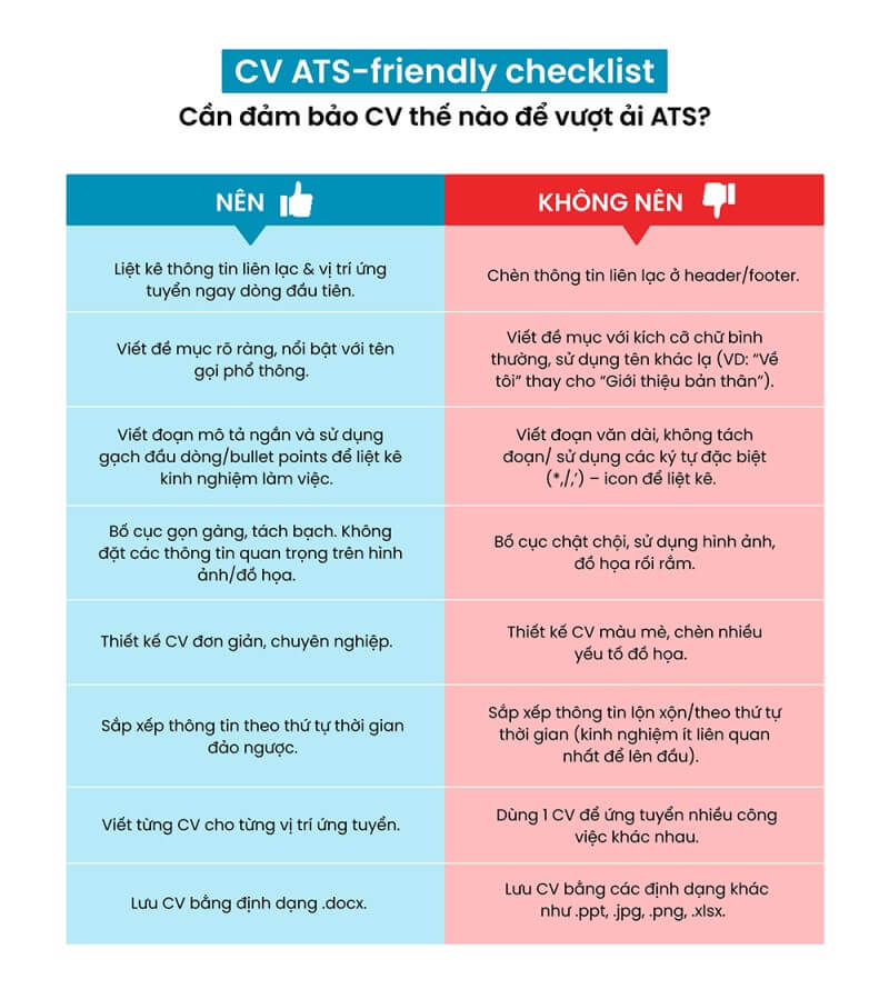 Lưu ý quan trọng giúp tạo CV ATS chuyên nghiệp