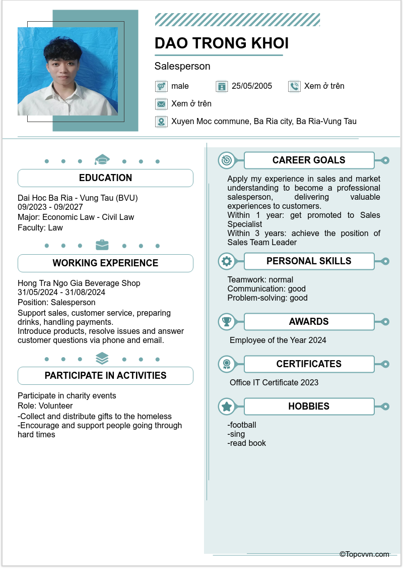 cv