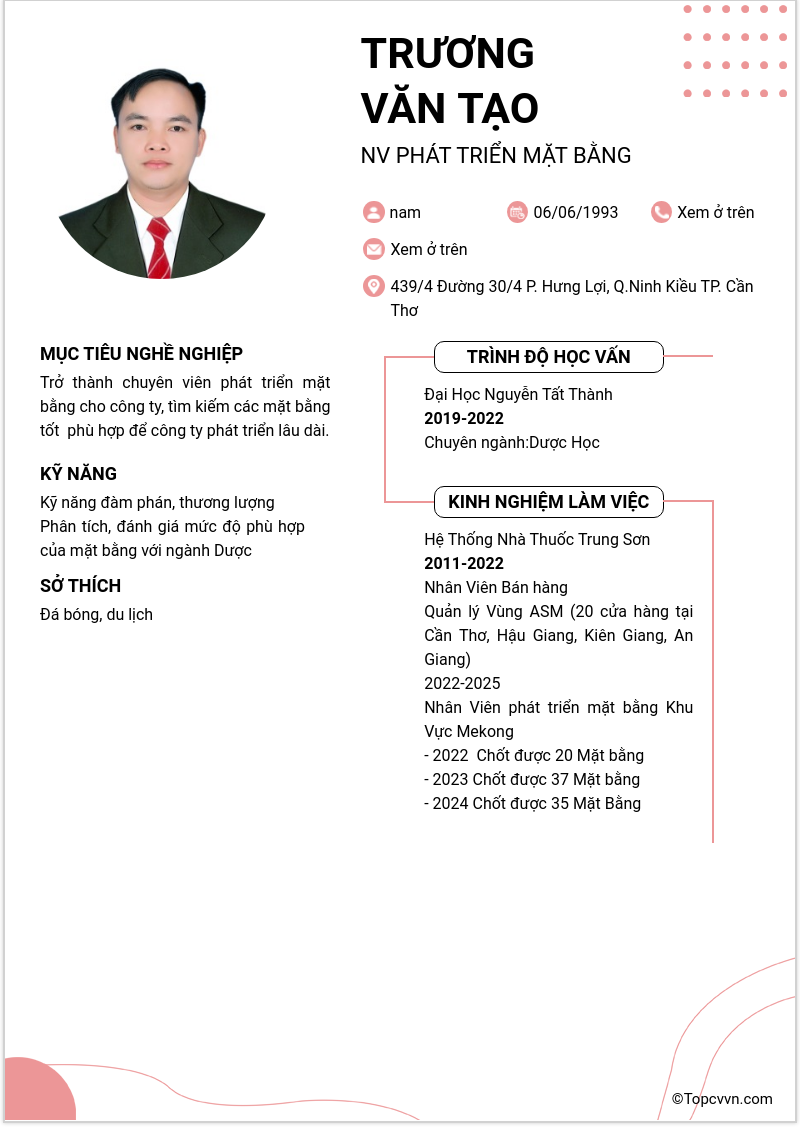 cv