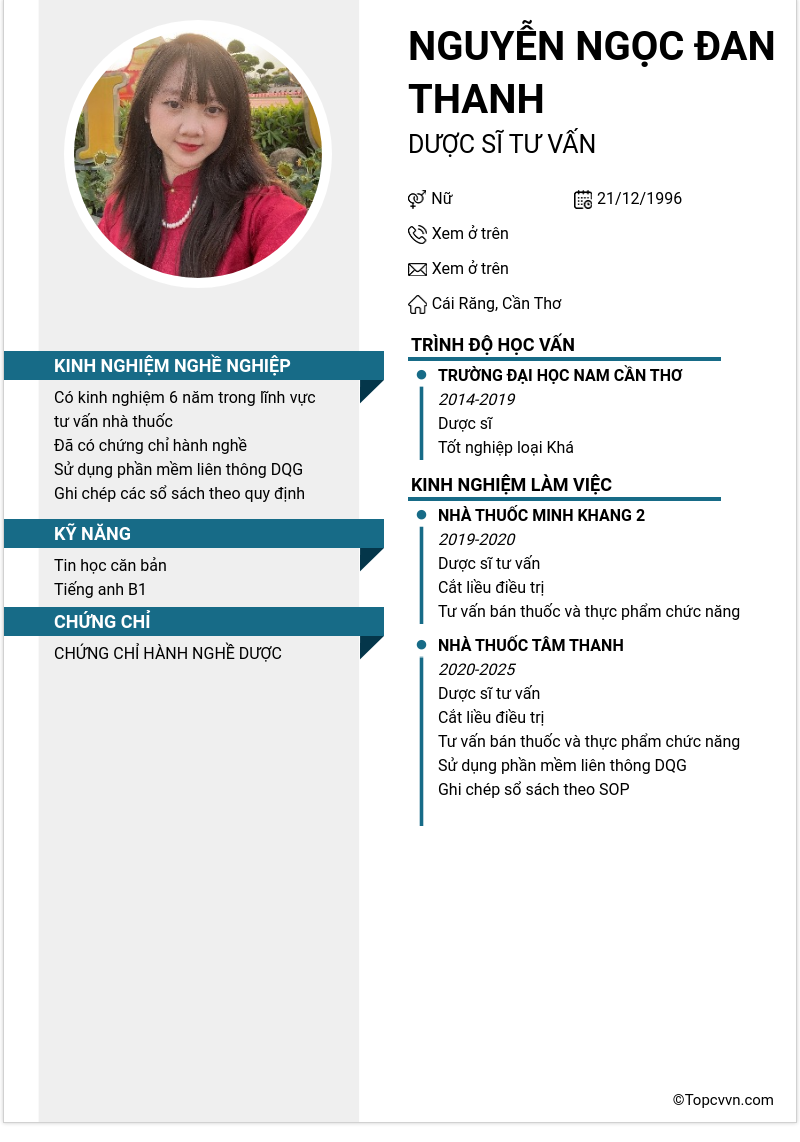 cv