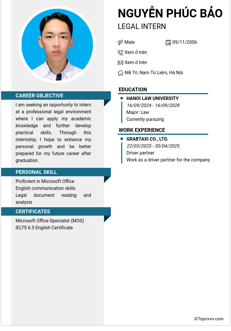 cv