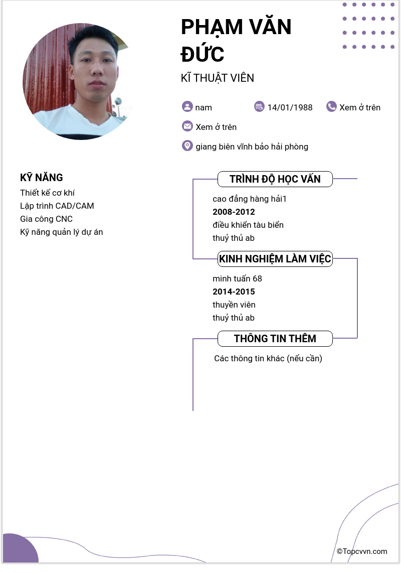cv