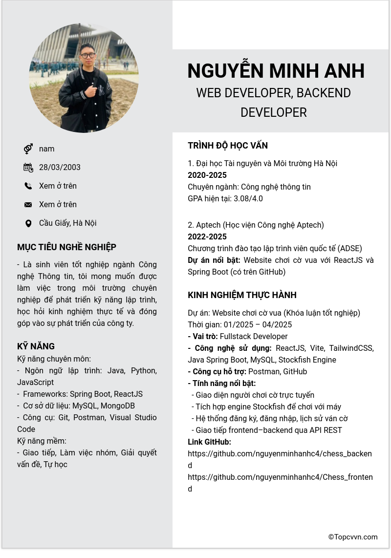 cv