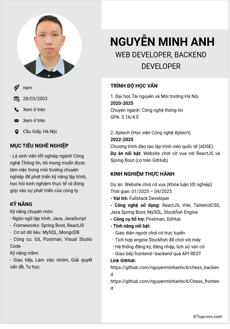 cv