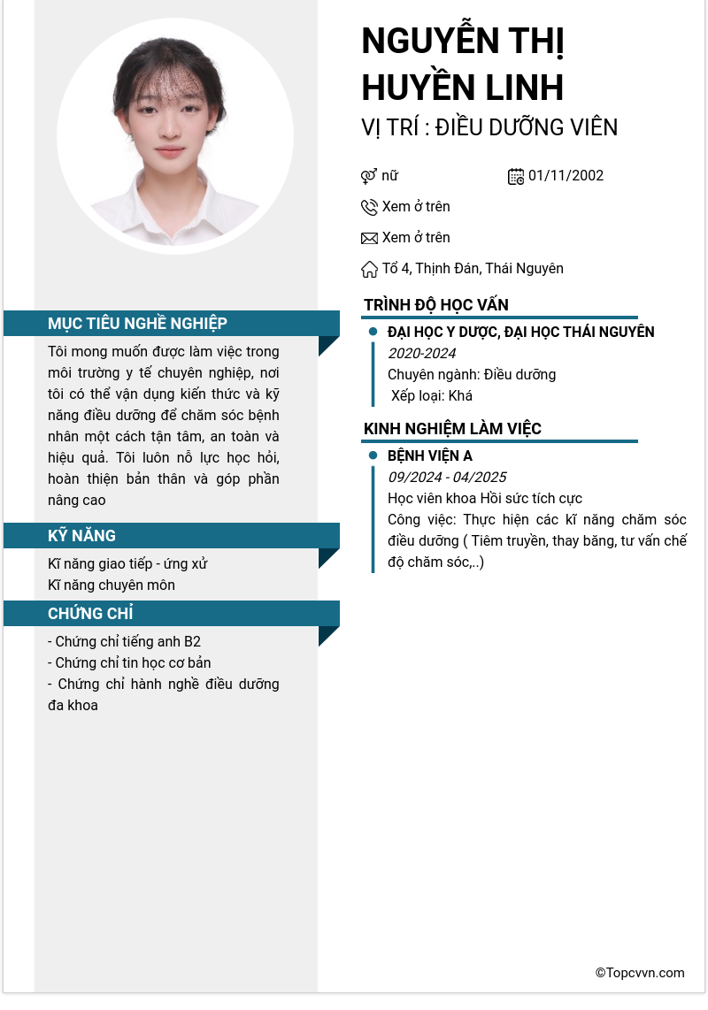 cv
