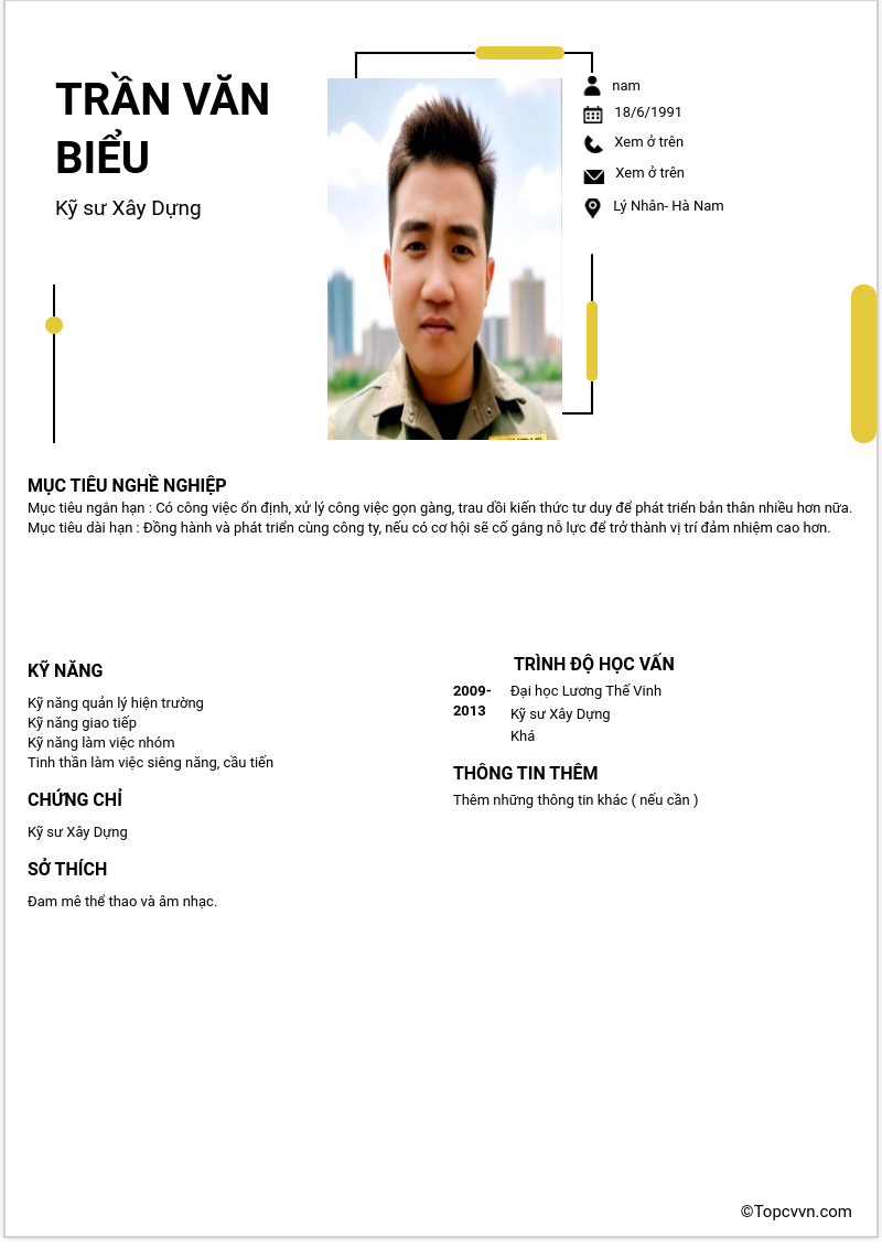 cv