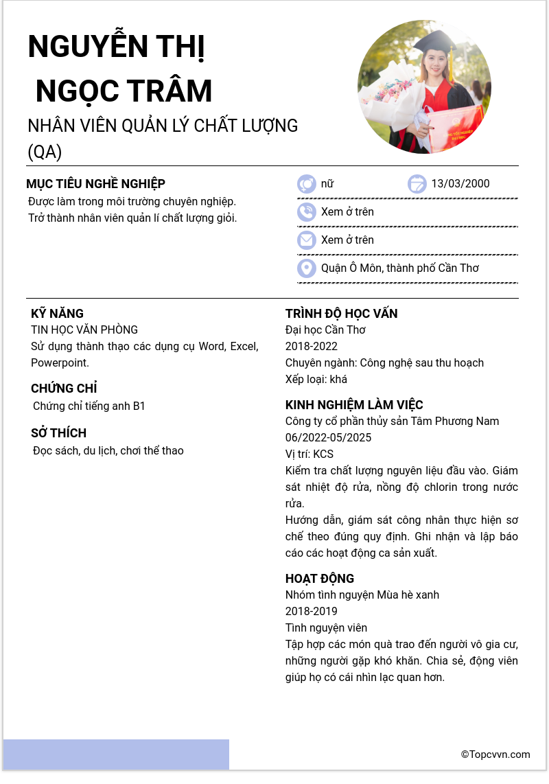 cv