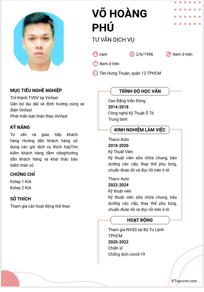 cv