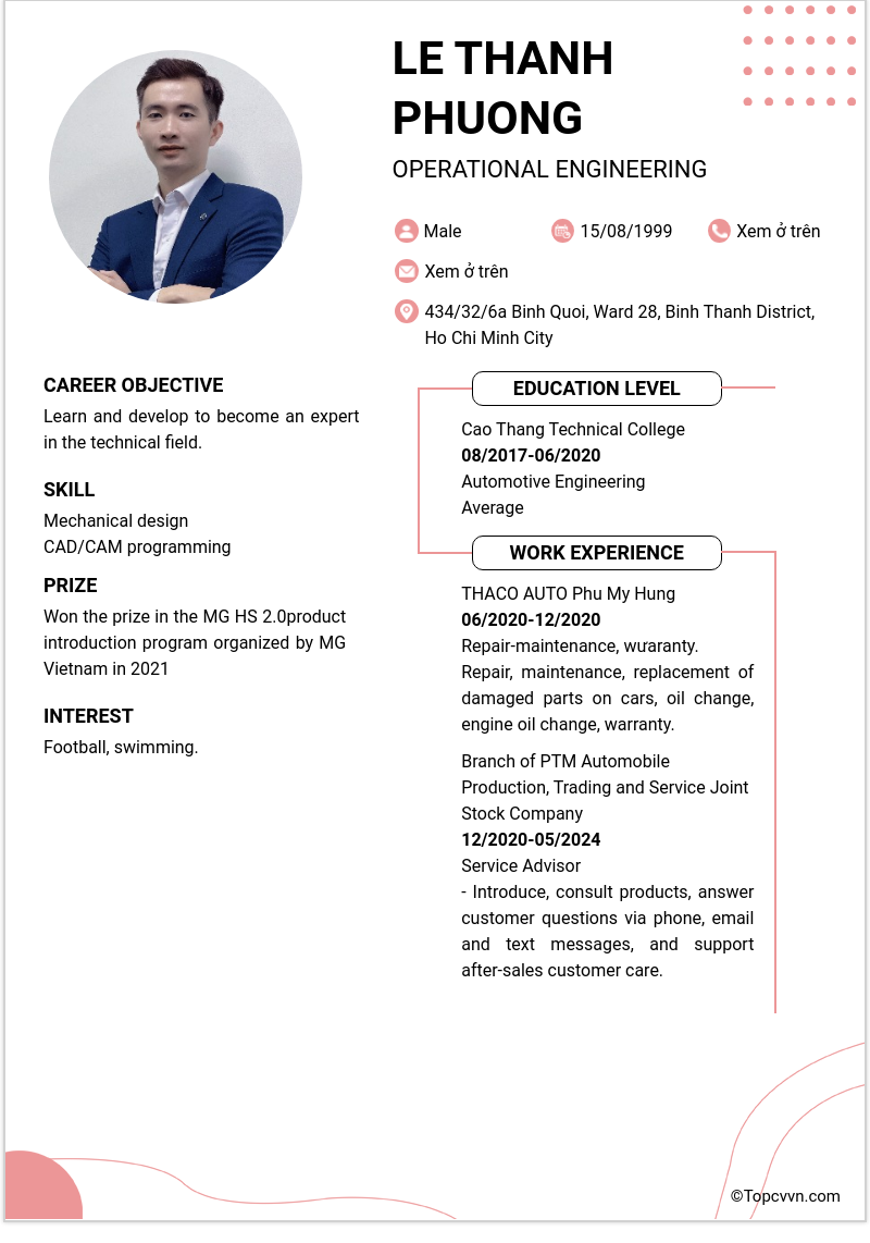cv