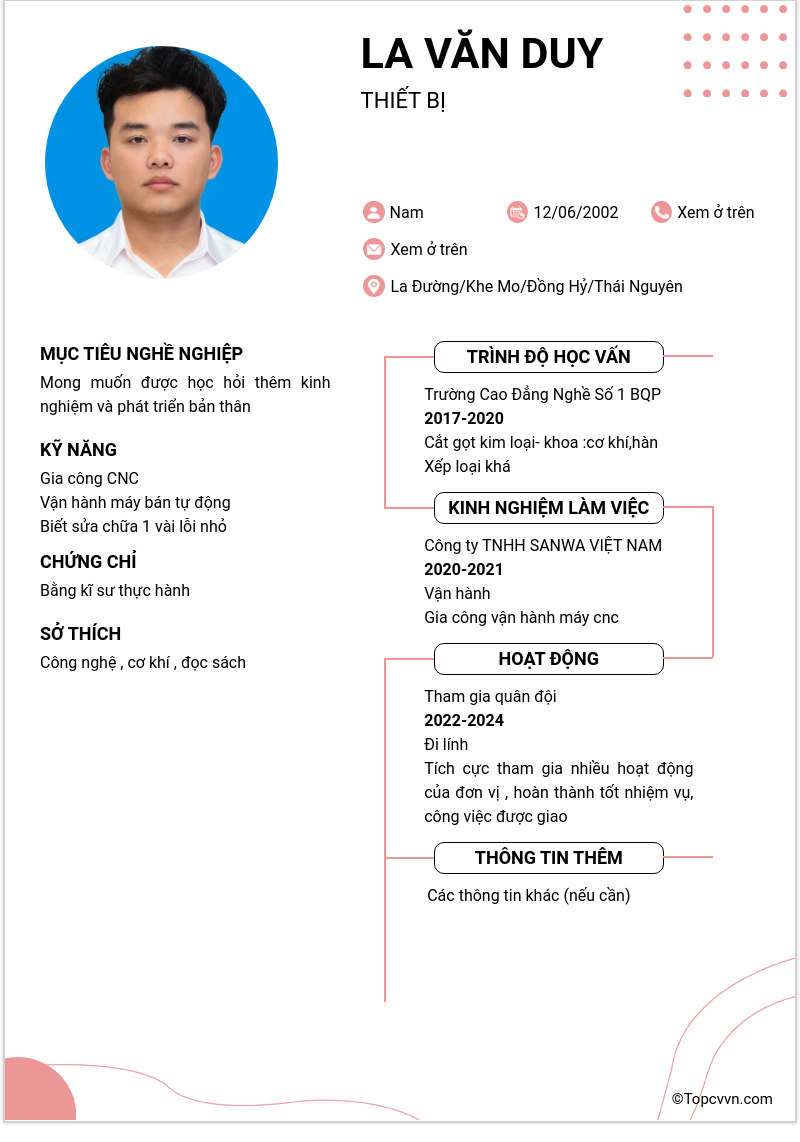 cv