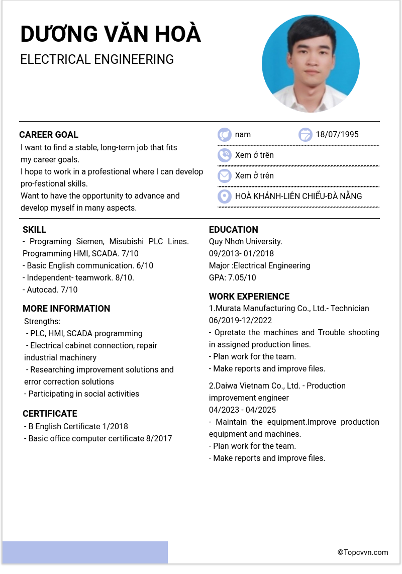 cv