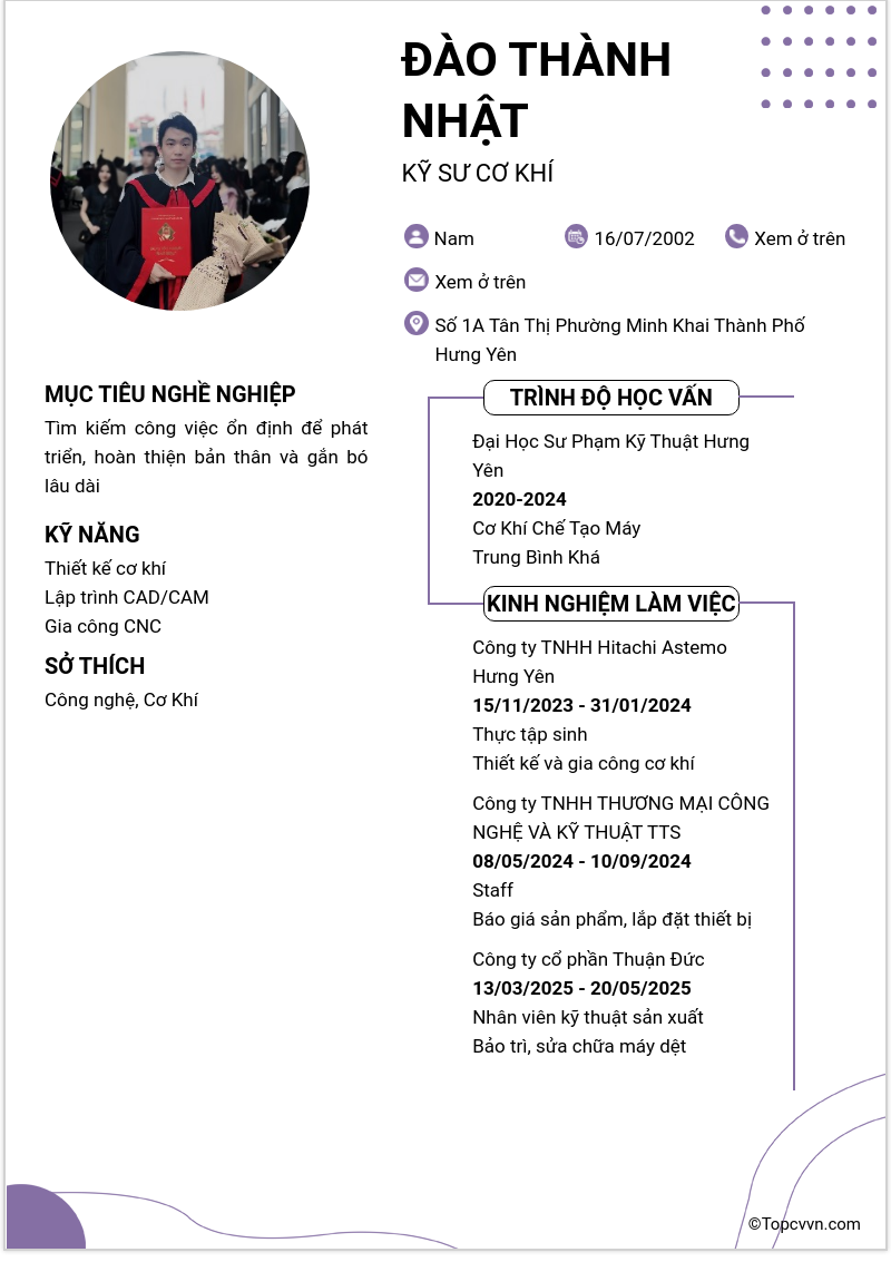 cv