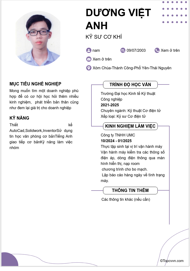 cv