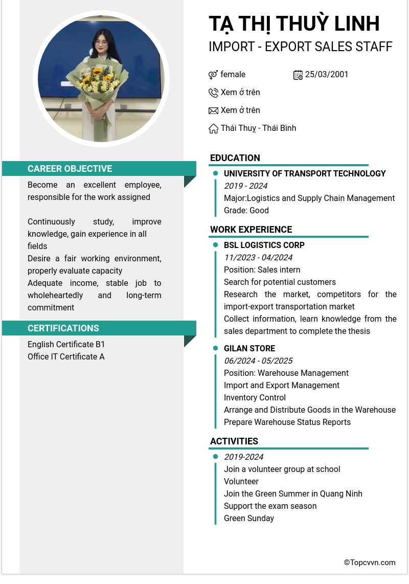 cv