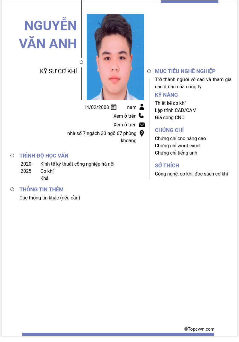 cv
