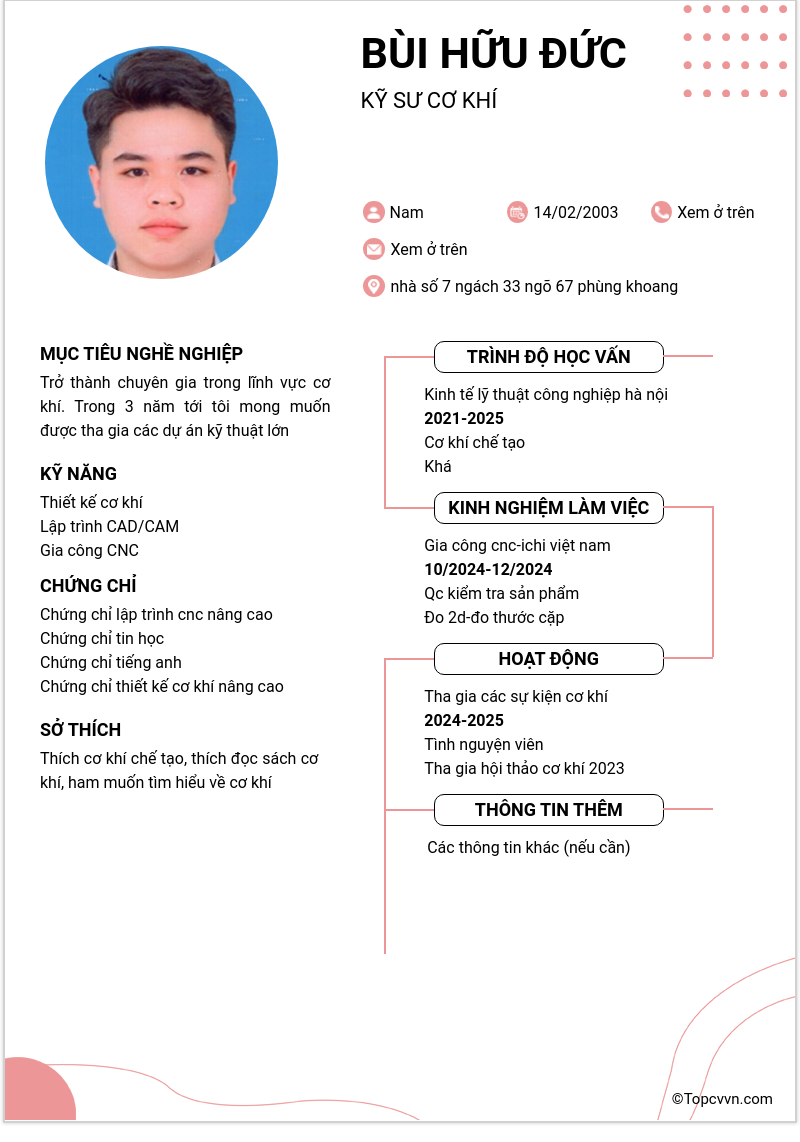 cv