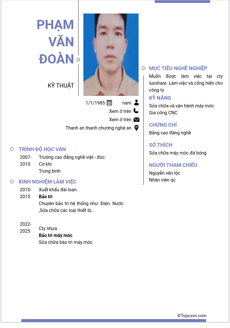 cv