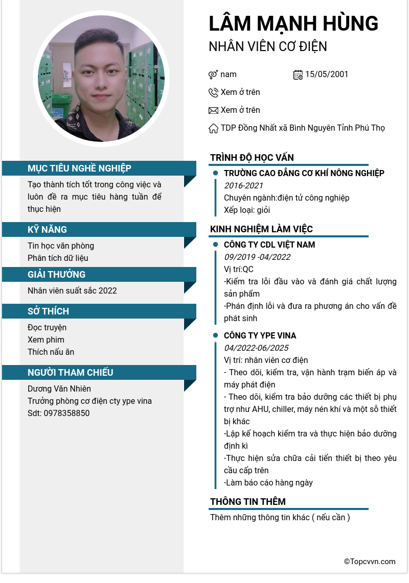 cv