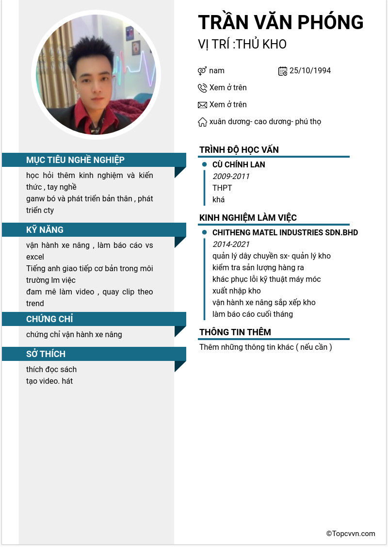 cv