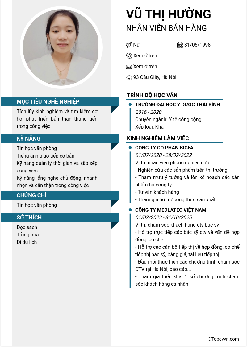cv