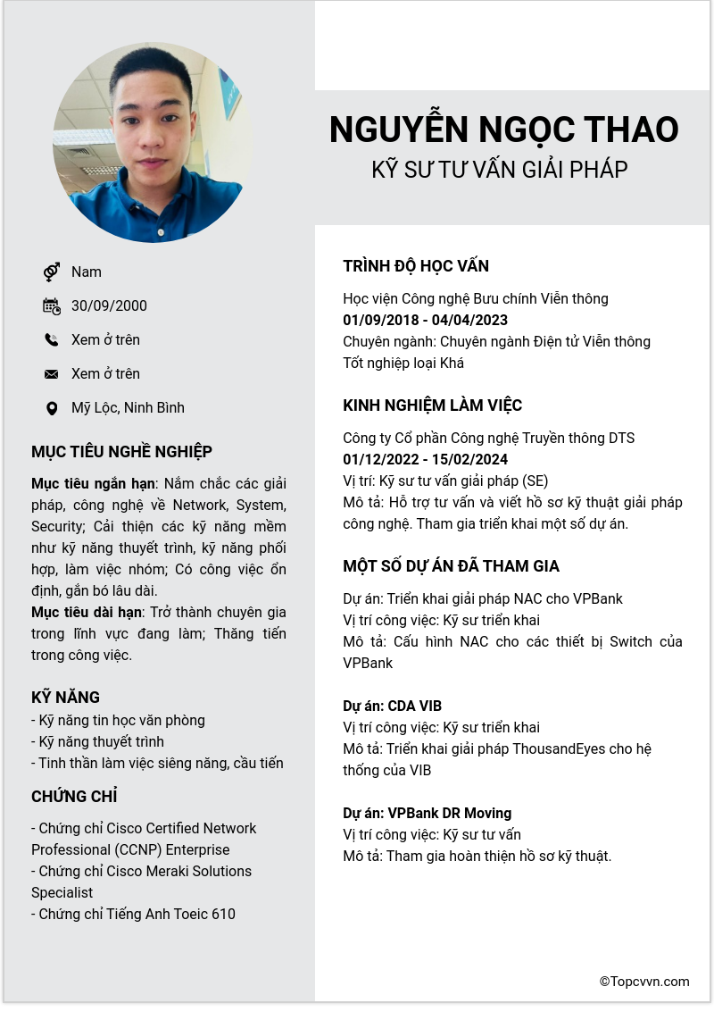 cv