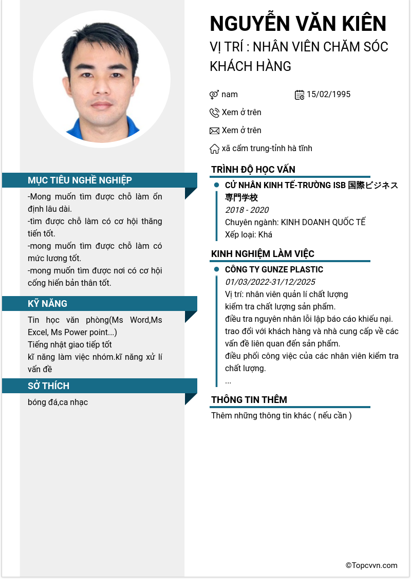 cv