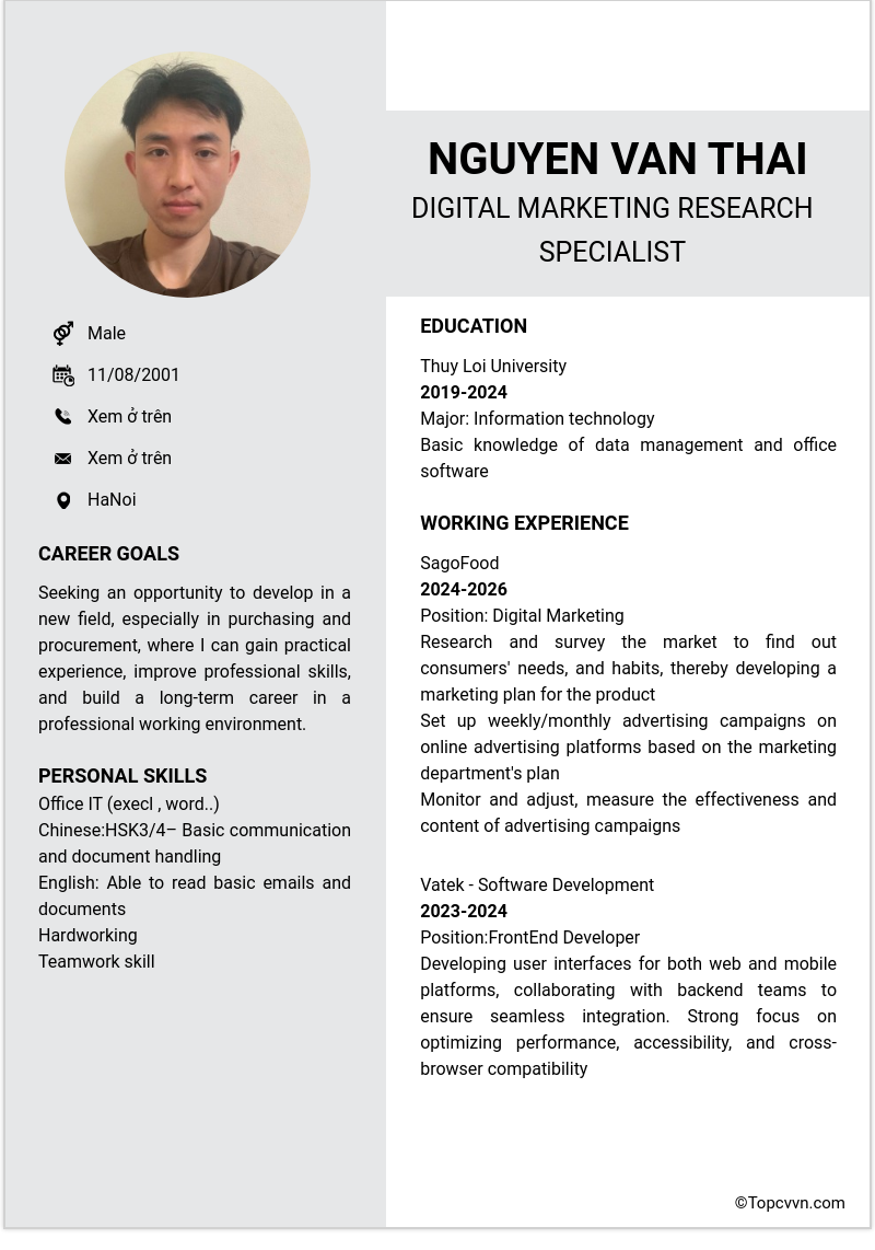 cv