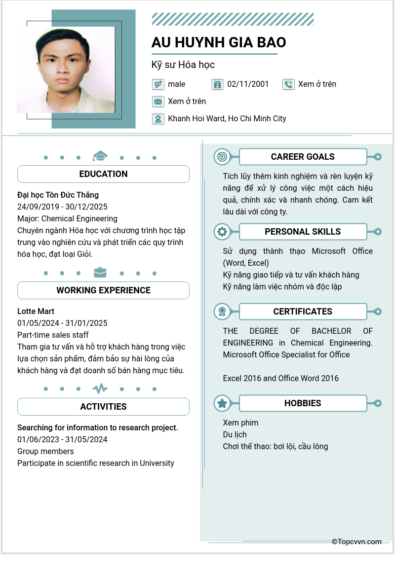 cv