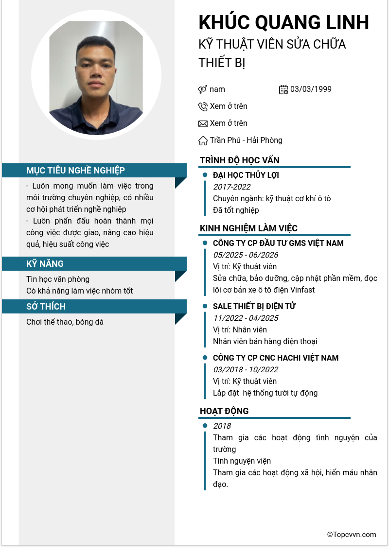cv