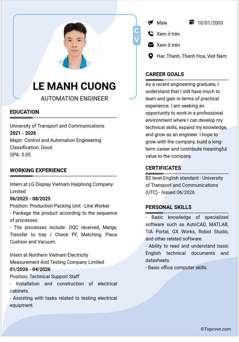 cv