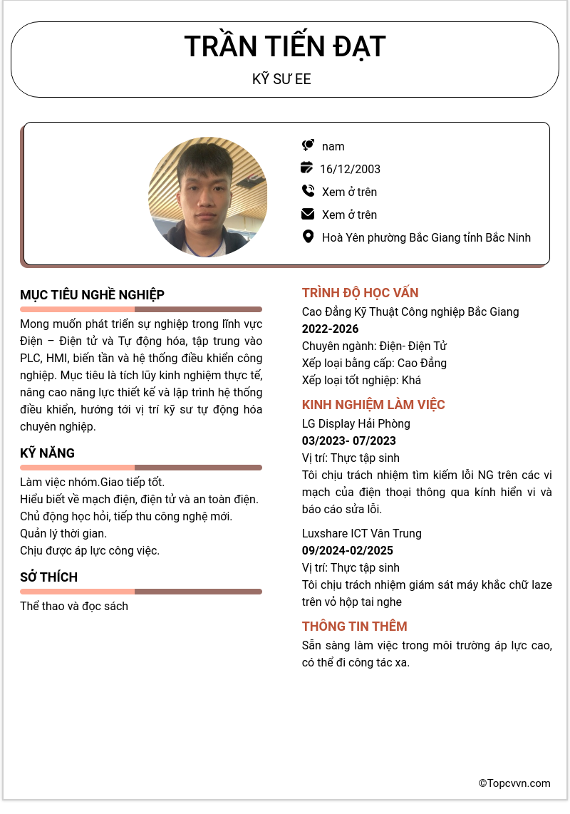 cv