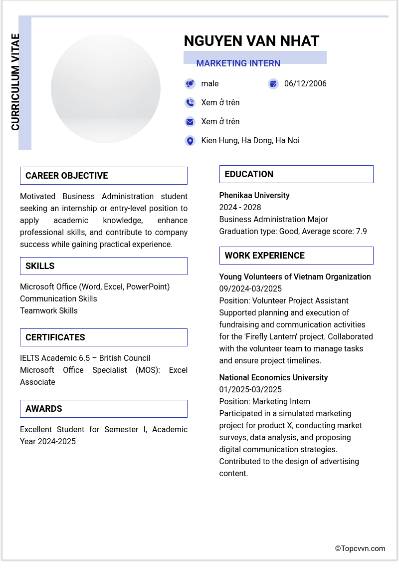 cv