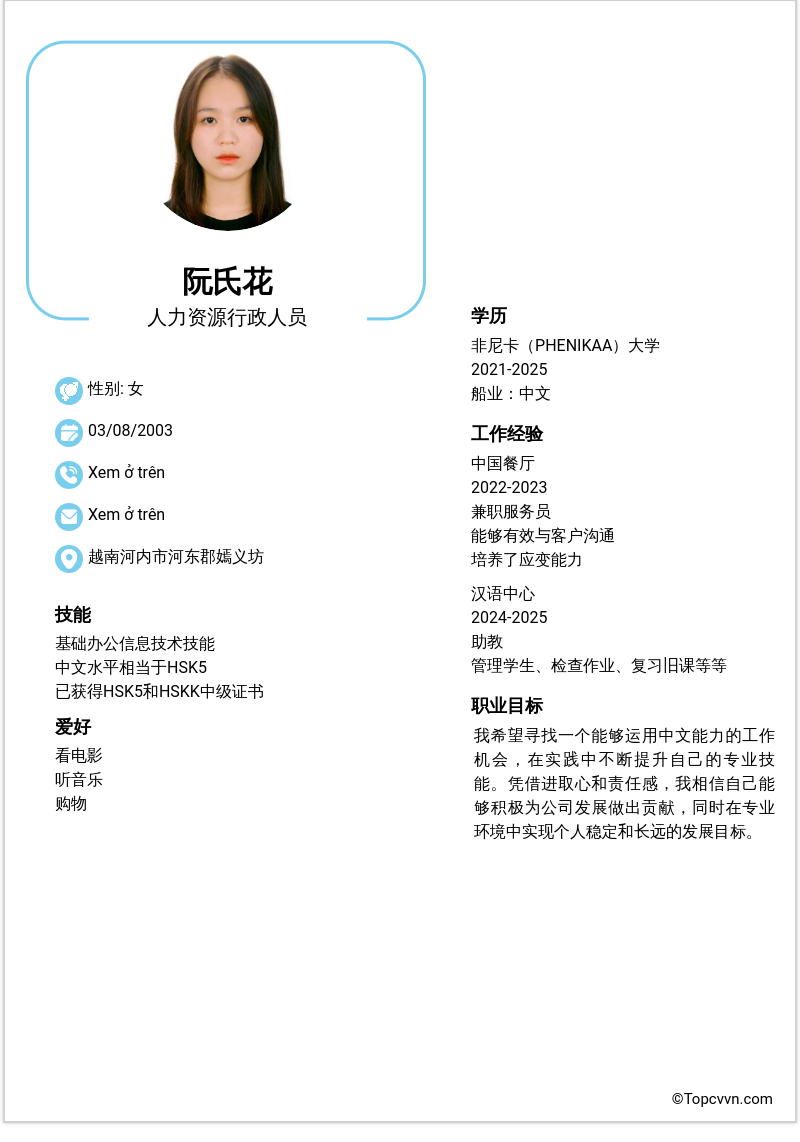 cv