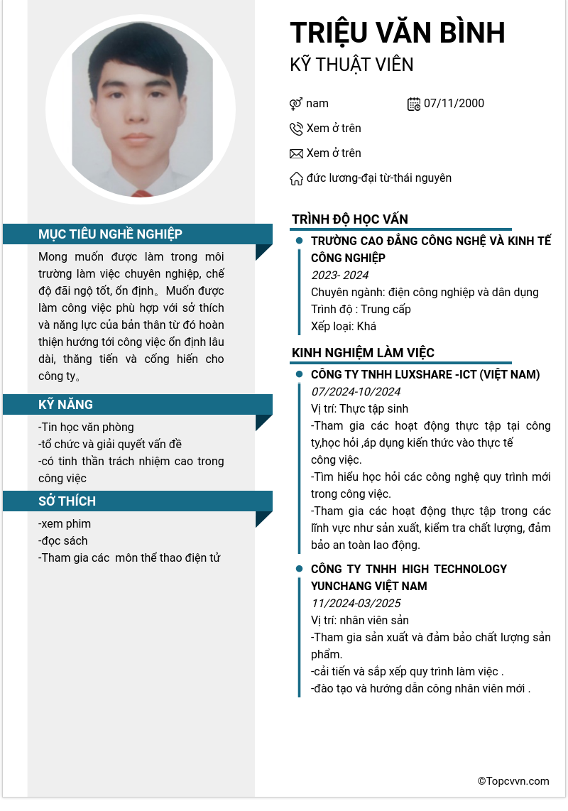 cv