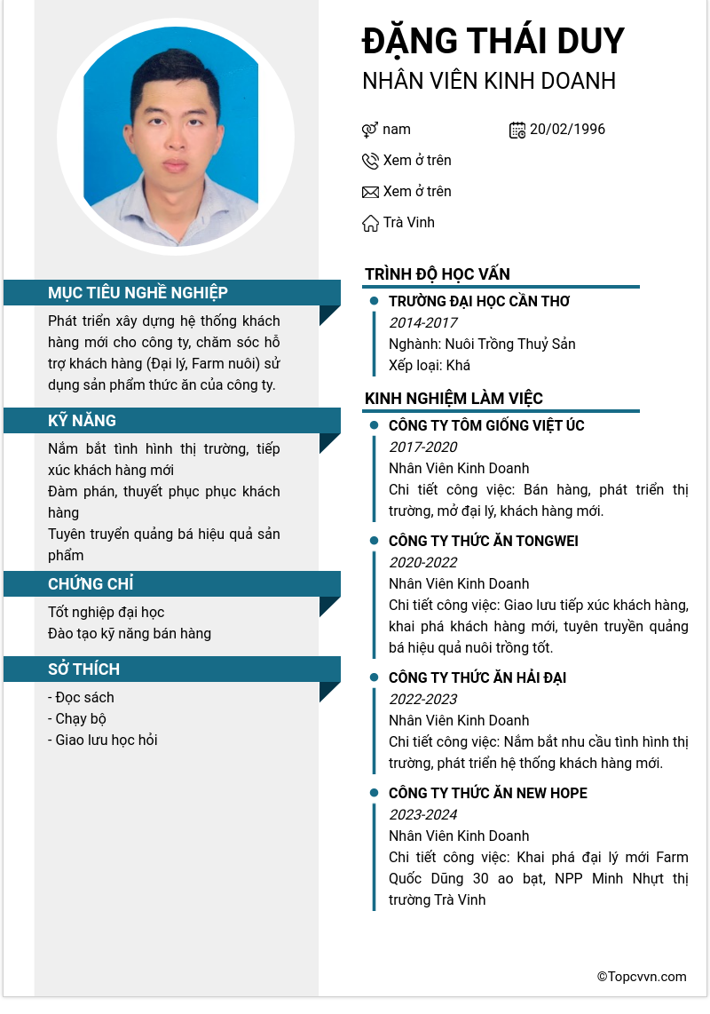 cv