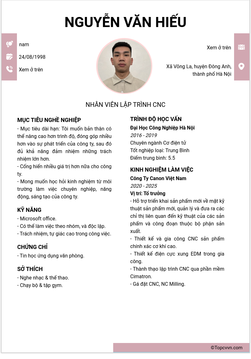 cv