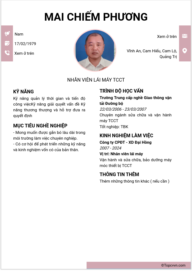 cv