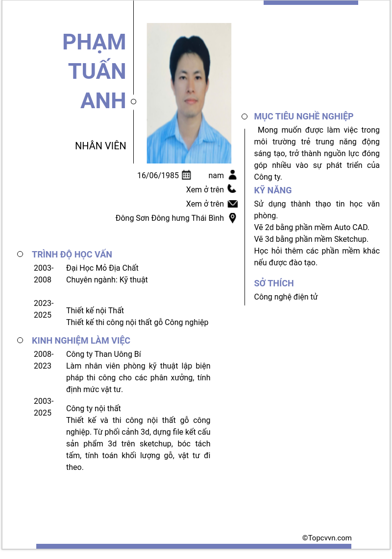 cv
