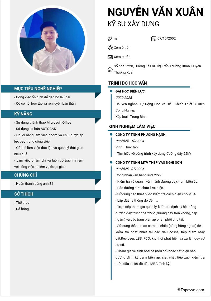 cv