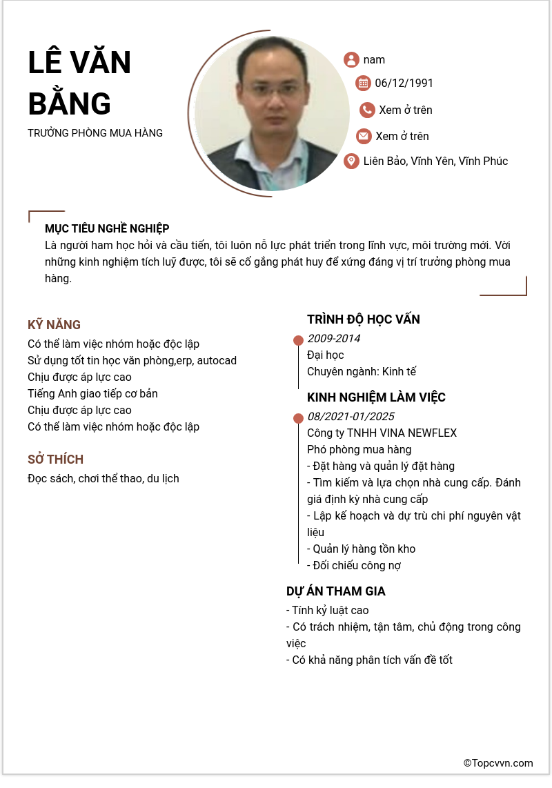 cv